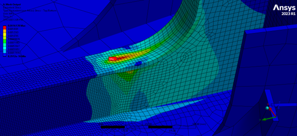 Lanza Engineers Joins ANSYS Startup Program