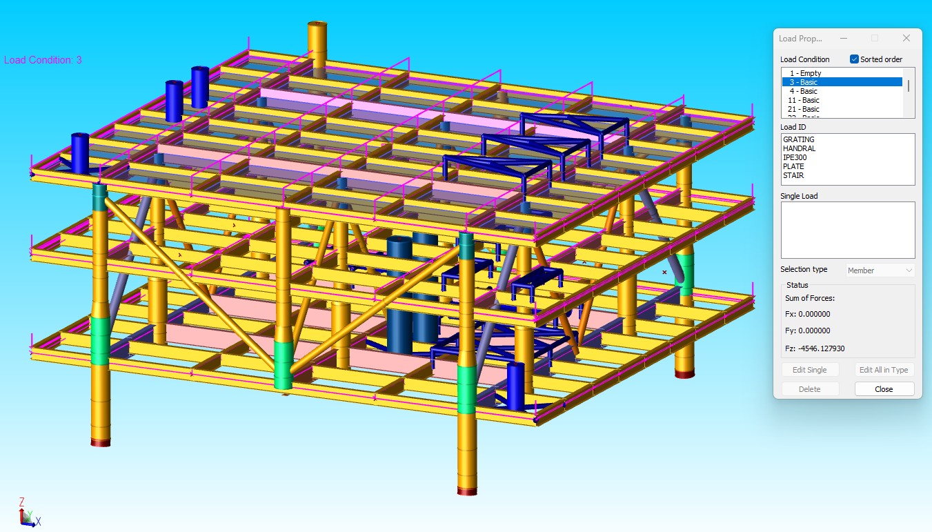 SACS structural model — offshore platform inplace analysis